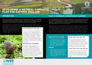 Introduction to SCP flyer