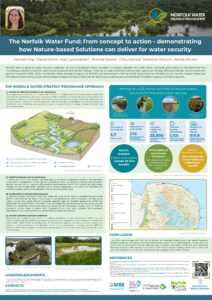 The Norfolk Water Fund From Concept To Action — Demonstrating How Nature-based Solutions Can Deliver For Water Security (4) (1)