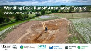 Wendling Beck RAF_WCP_October 2026
